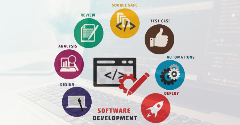 software-development -image